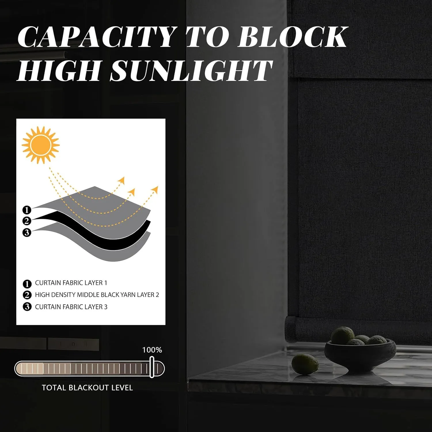 100% Lights Block Door Curtain,UV Blocker,roll-able,Rod Pocket Blind Shade, Easy Installed,Offer Privacy and Darkness for Glass Door Window.(Dark Gray, 26" W x 70" L,Pack of 1)
