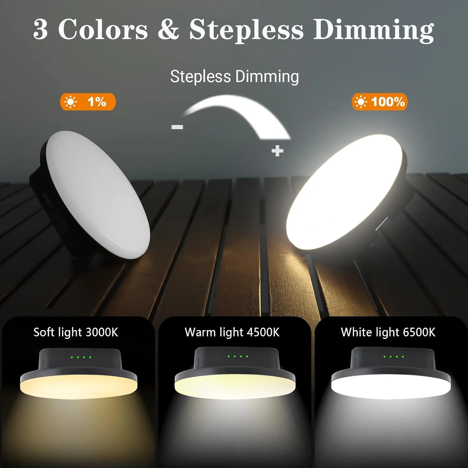 10000 mAh Portable LED Camping Light Rechargeable,3 Light Colors & 1500LM Stepless Dimming Tent Light, IPX65 Waterproof, Magnetic Base for Hurricane Emergencies, Outdoor, Hiking, Home(Standard)