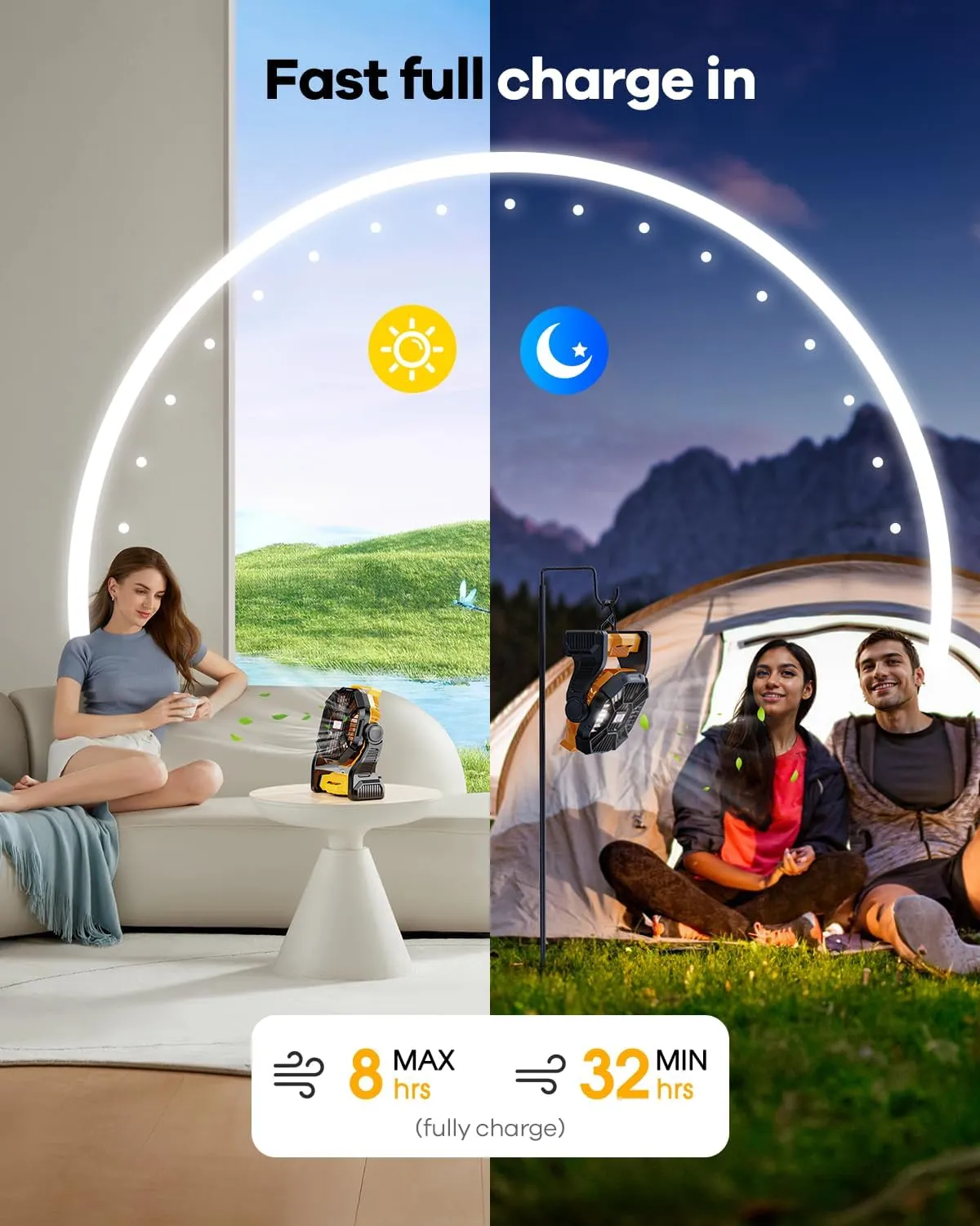 10400mAh Solar Fan, Camping Fan with 7W Panel/LED Lantern, Rechargeable Battery Operated Solar Powered for Outdoor & Indoor - Travel, Picnic, Barbecue, Fishing