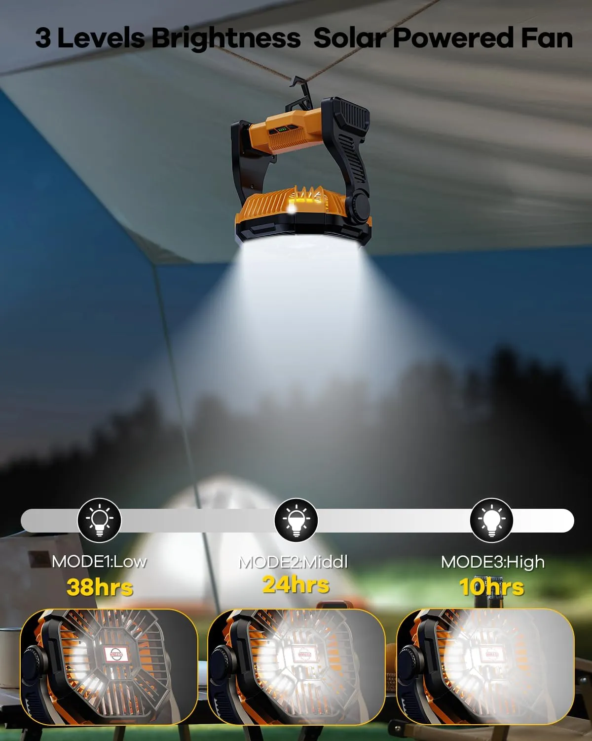 10400mAh Solar Fan, Camping Fan with 7W Panel/LED Lantern, Rechargeable Battery Operated Solar Powered for Outdoor & Indoor - Travel, Picnic, Barbecue, Fishing