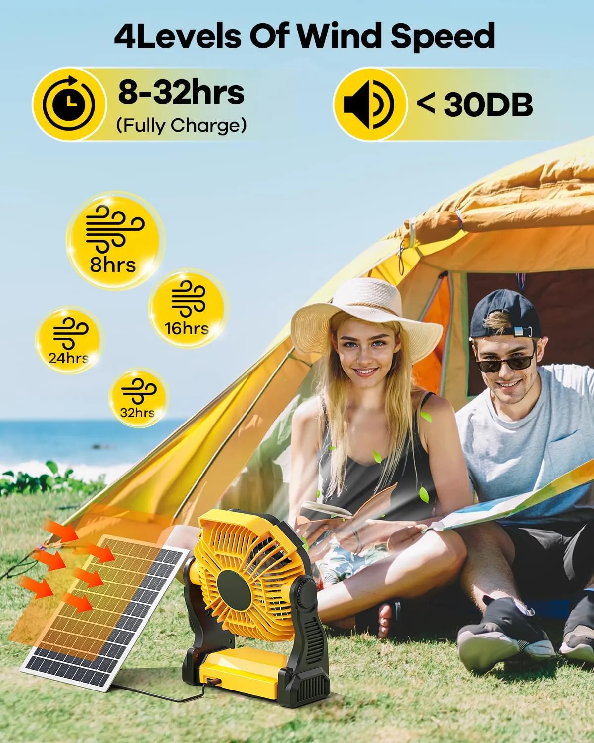 10400mAh Solar Fan, Camping Fan with 7W Panel/LED Lantern, Rechargeable Battery Operated Solar Powered for Outdoor & Indoor - Travel, Picnic, Barbecue, Fishing