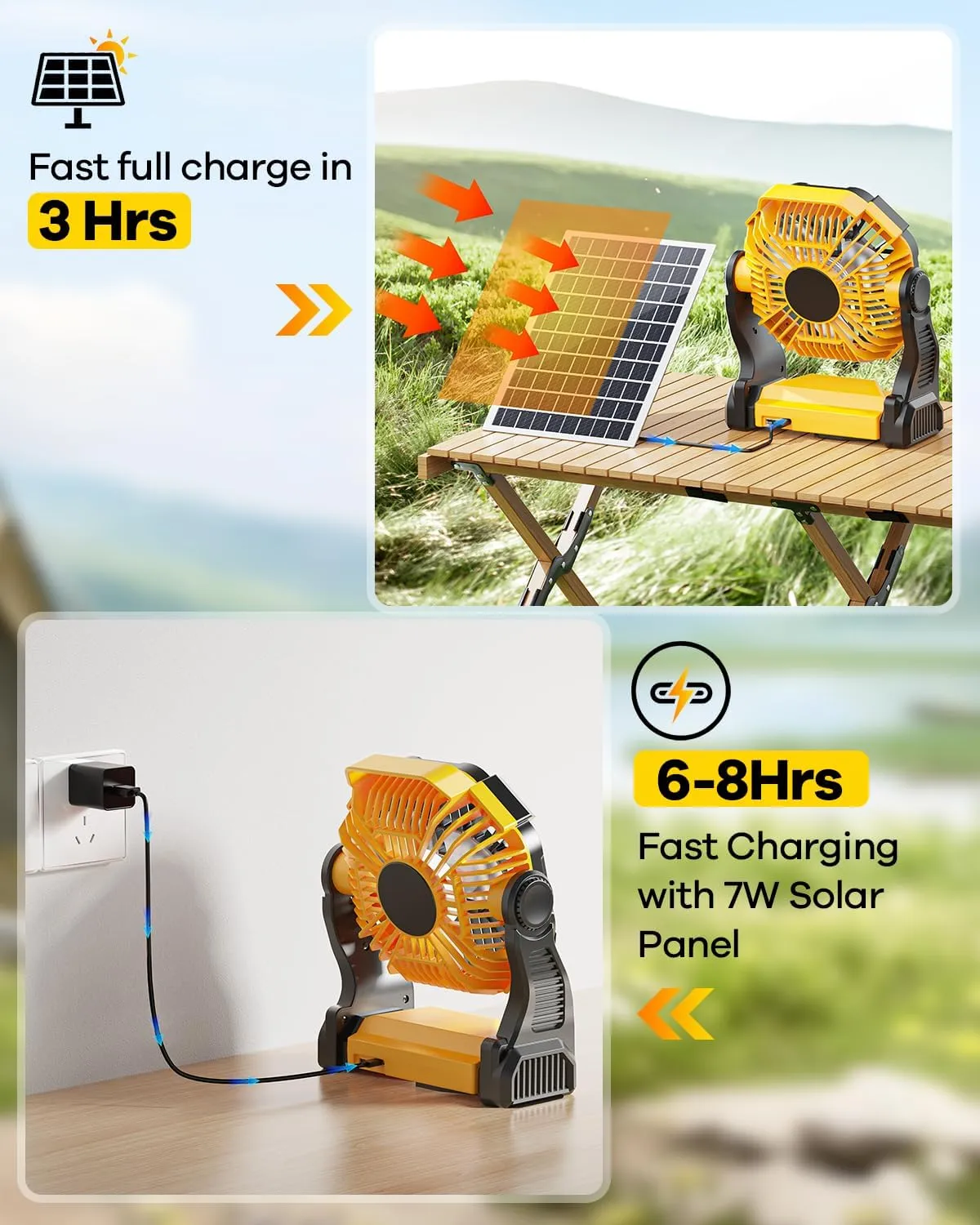 10400mAh Solar Fan, Camping Fan with 7W Panel/LED Lantern, Rechargeable Battery Operated Solar Powered for Outdoor & Indoor - Travel, Picnic, Barbecue, Fishing