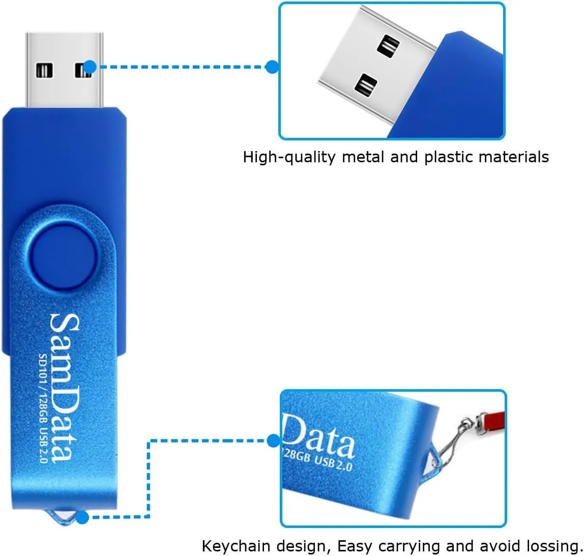 128GB USB Flash Drives 5 Pack 128GB Thumb Drives Memory Stick Jump Drive with LED Light for Storage and Backup (5 Colors: Black Blue Green Red Silver)