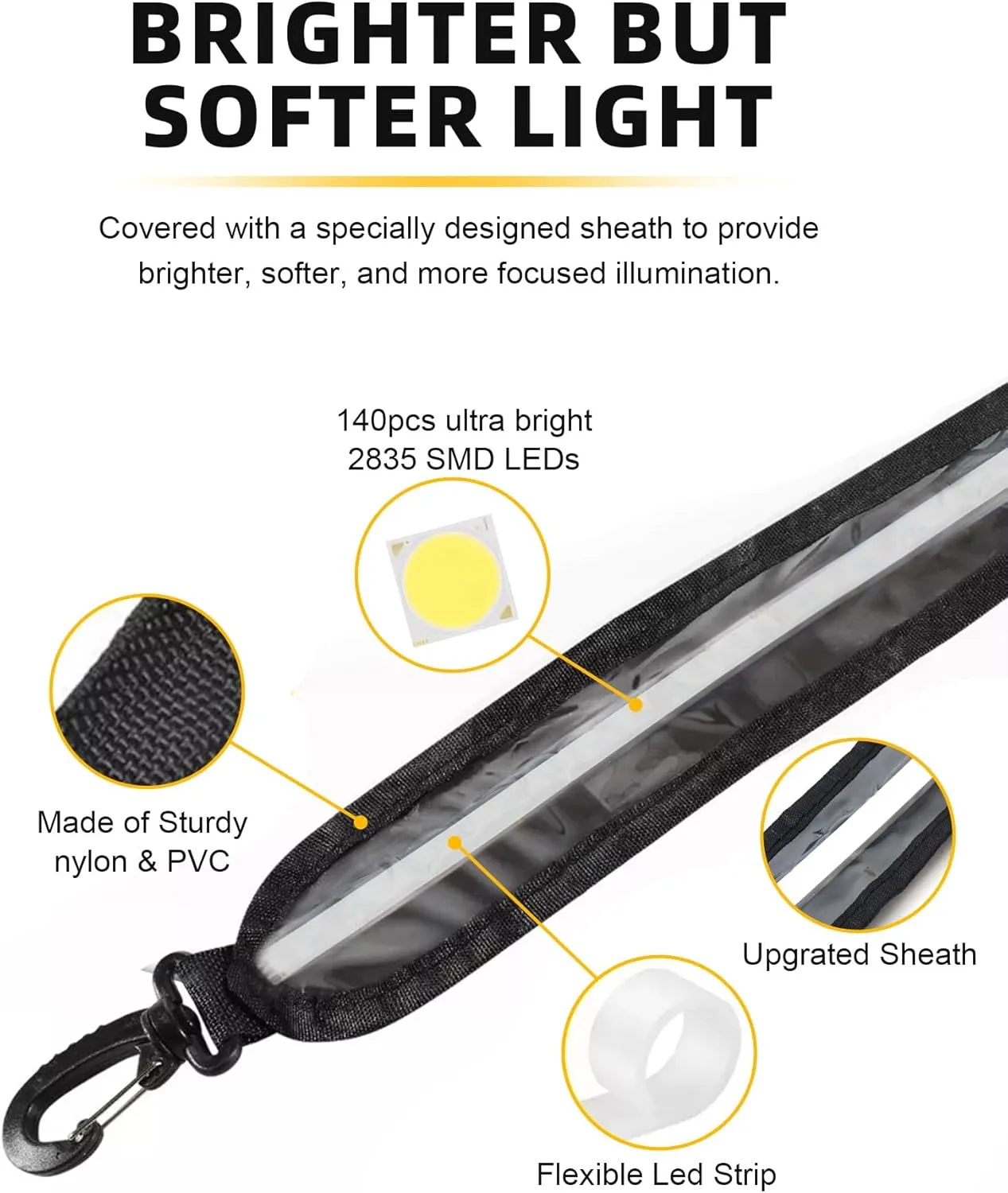 12V 4ft Led Light Strip Camping Awning Light with140 SMD 2835 LED Chips Cabinet Lights Camping Essentials Waterproof IP67 Camper Accessories Survival Gear for Outdoor Party White