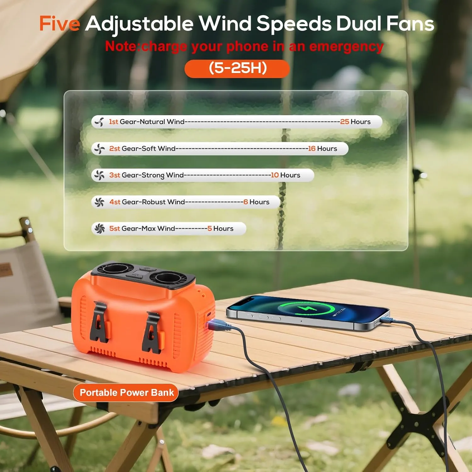 16000mAh Portable Waist Fan- Rechargeable Battery Personal Fan Clip on Wearable Belt With 5 Speeds,LED Digital Display and Flashlight Neck Fan Hands-Free 25H Cooling For Outdoor Travel Camping-Orange