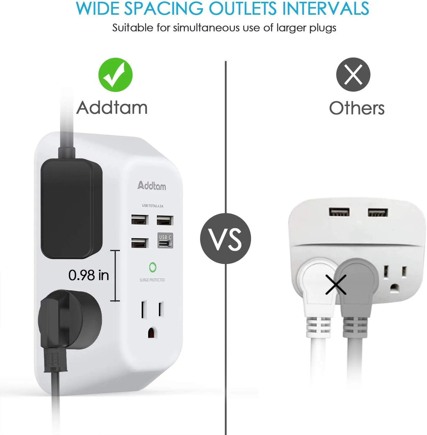 2 Pack Addtam USB Wall Charger Surge Protector, 5 Outlet Extender with 4 USB Charging Ports (1 USB C Outlet) 3 Sided 1800J Power Strip Multi Plug Outlets, Wall Adapter Spaced for Home Office