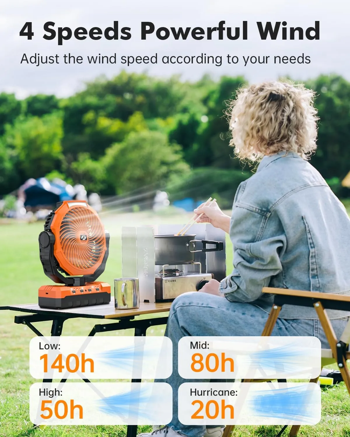 24000mAh Camping Fan - 9-Inch Detachable Rechargeable Battery Operated Fan with Light & Hook for Tent, Outdoor - USB Table Fan with 4 Speeds for Picnic, BBQ, Fishing, Travel, Hurricane