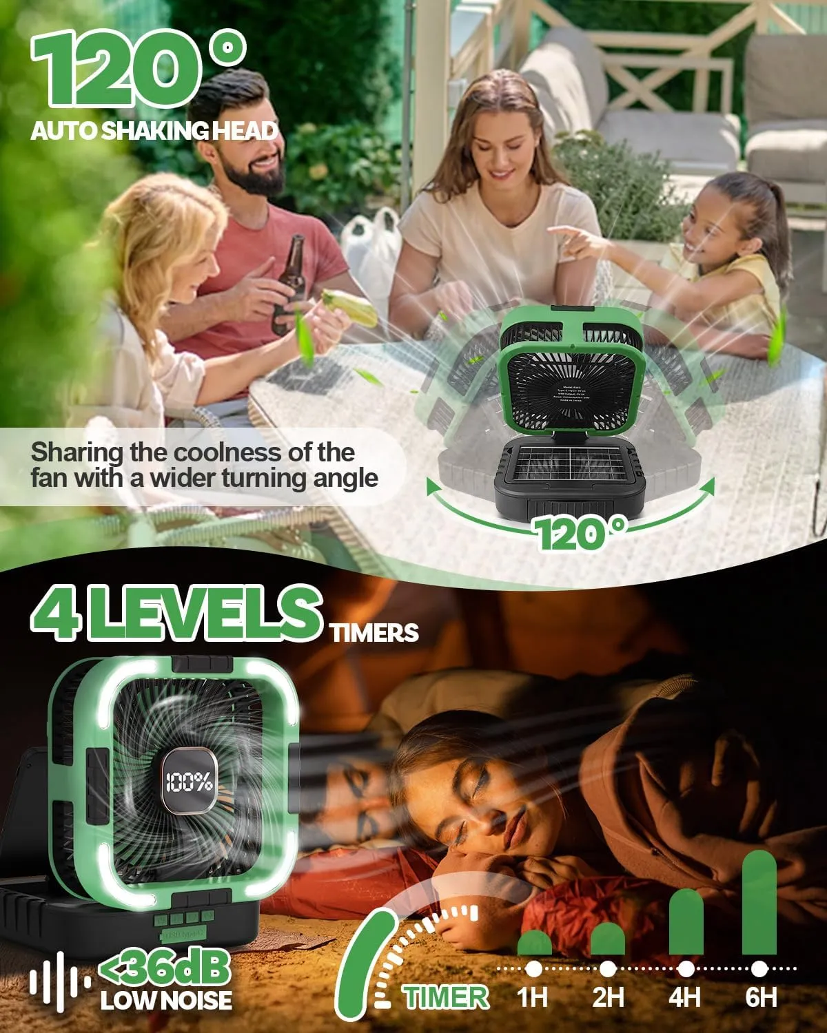 25000mah Camping Solar Fan, 120° Oscillation Rechargeable Solar Powered Fan with LED Light, 6 Adjustable Speeds Battery Powered Portable Fans, USB-C Fans for Travel Tent Camping Accessories