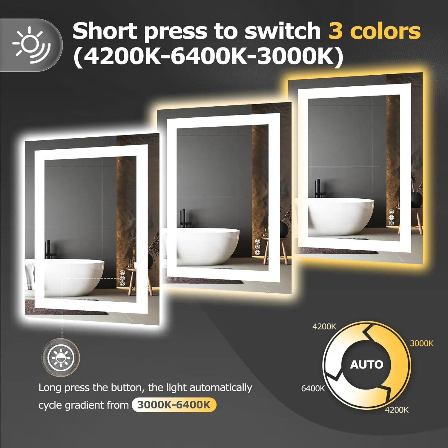 28X20 LED Bathroom Mirror with Lights, Anti-Fog, Dimmable, Backlit   Front Lit, Smart Bathroom Vanity Mirror, Memory Function, Shatterproof, Tempered Glass (Horizontal/Vertical)
