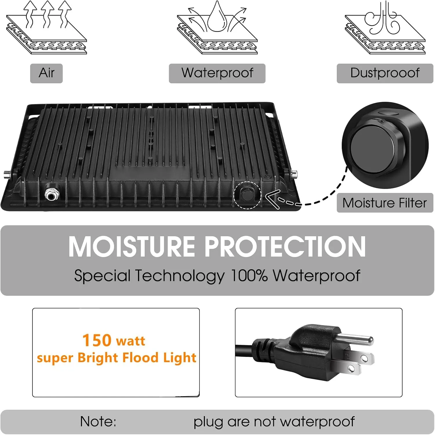 3 Pack 150W LED Flood Light Outdoor,Super Bright Exterior Security Light with Plug,IP66 Waterproof Flood Light, 15500LM 5000K Daylight White Floodlight for Yard, Garden,Basketball Court, Arena