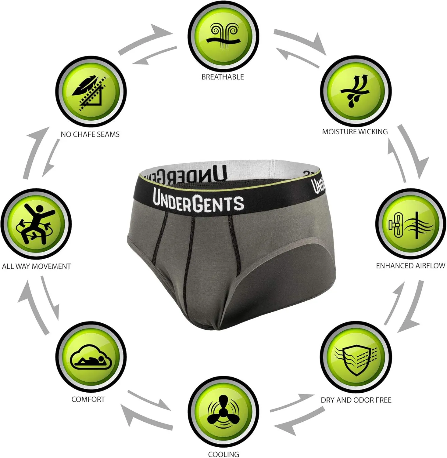 3-Pack Men's Brief Underwear CloudSoft Fabric with Cooling Modal