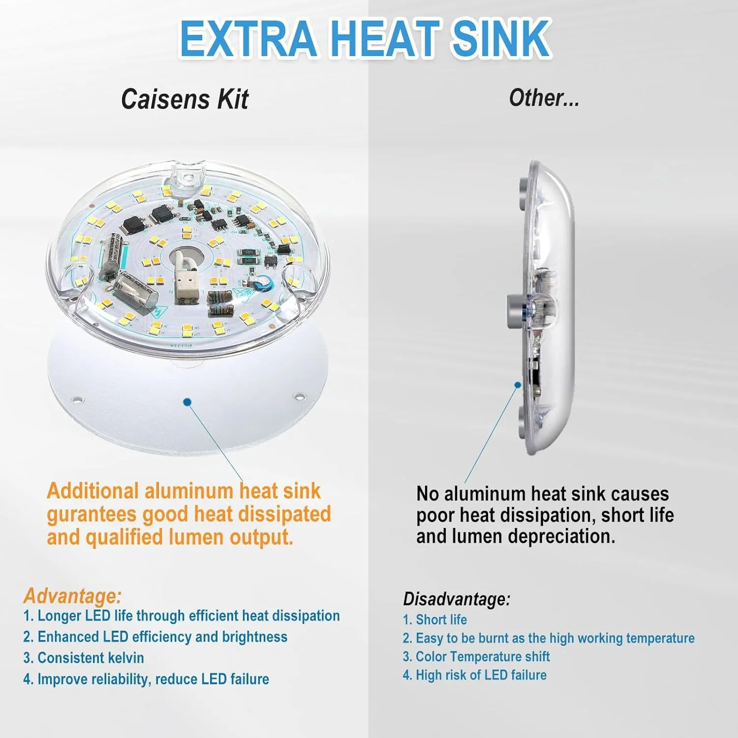 4 Inch Ceiling Fan LED Light Replacement, 18W 2200LM 3000K 4000K 5000K LED Ceiling Fan Light Kit, Ceiling Fan Light Kit Replacement, 120V, CRI90, Dimmable