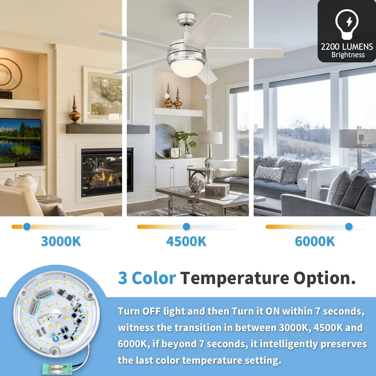 4 Inch Ceiling Fan LED Light Replacement, 18W 2200LM 3000K 4500K 6000K LED Ceiling Fan Light Kit, Round Ceiling Fan Light Kit Replacement, 120V, CRI90, Dimmable