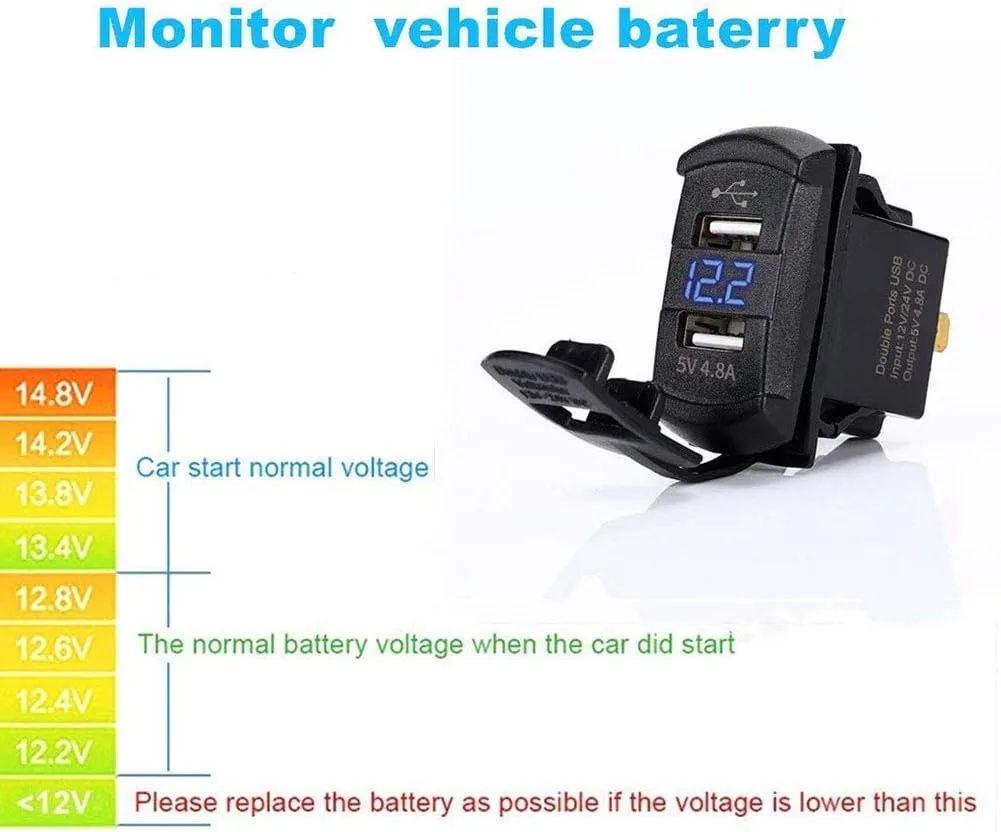 5 Gang Rocker Switch Aluminum Panel with 4.8 Amps Dual USB Rocker Style Fast Charger with Voltmeter Blue Backlit Led Pre-Wired for Marine Boat RV Truck (Blue)