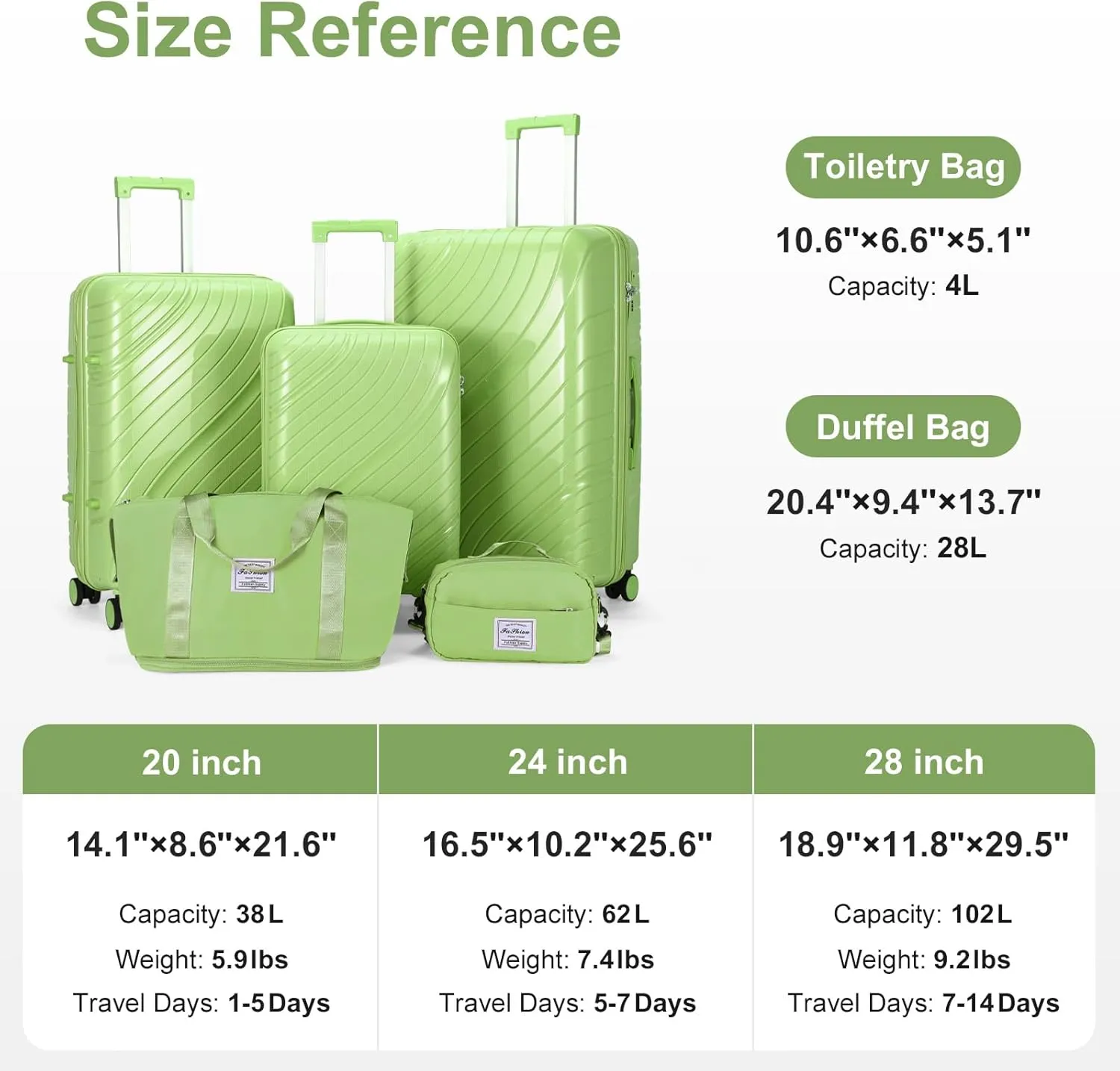 5 piece luggage set with TSA Lock - Lightweight PP Suitcases with 360° Spinner Wheels, Carry-On Travel Luggage Set Includes Cosmetic Bag & Wet/Dry Bag (Green)