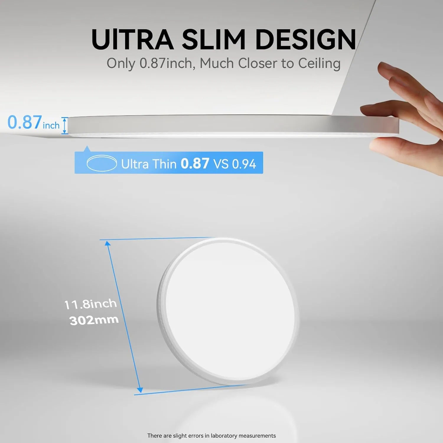 6PACK 3200lm LED Flush Mount Ceiling Light, Super Slim 12 inch LED Ceiling Light, 5000K Daylight LED Ceiling Light for Bedroom, Living Room, Dining Room, Garage and Office (White, Six Pack)