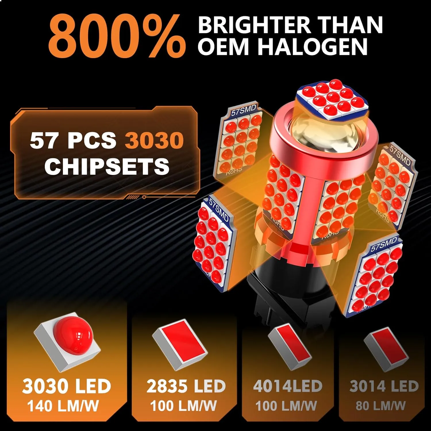 9-80V 3157 Red LED Bulb for Brake Light, Ultra Bright 3156 Led Bulb with Projector Lens, T25 3056 3057 Led Bulbs for Stop Parking Tail Light, 3030 57-SMD, 360°Lighting, Pack of 2
