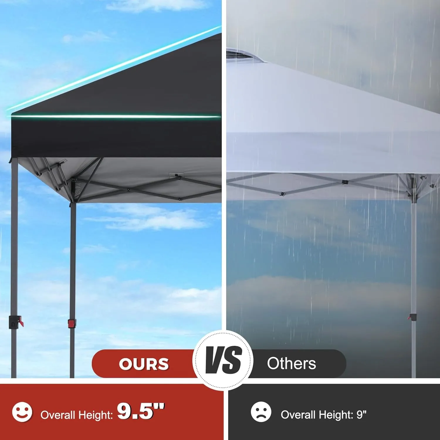 ABCCANOPY Pop Up Canopy - Outdoor Patio Portable Canopy Tent Heavy Duty for Backyard and Deck with 4 Sandbags(Black, 10x10)
