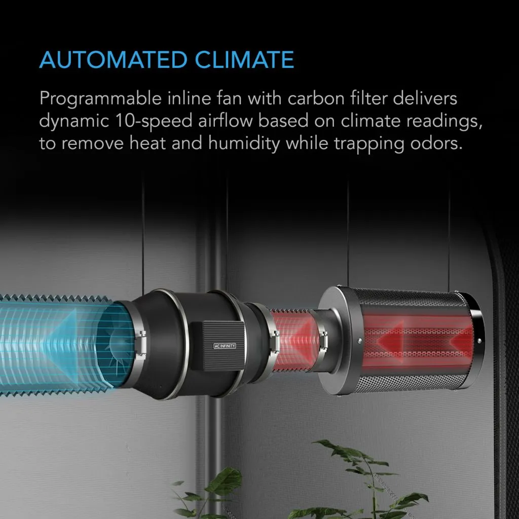 AC Infinity x BudBox Pro White Grow Tent Kit 1.5m x 1.5m