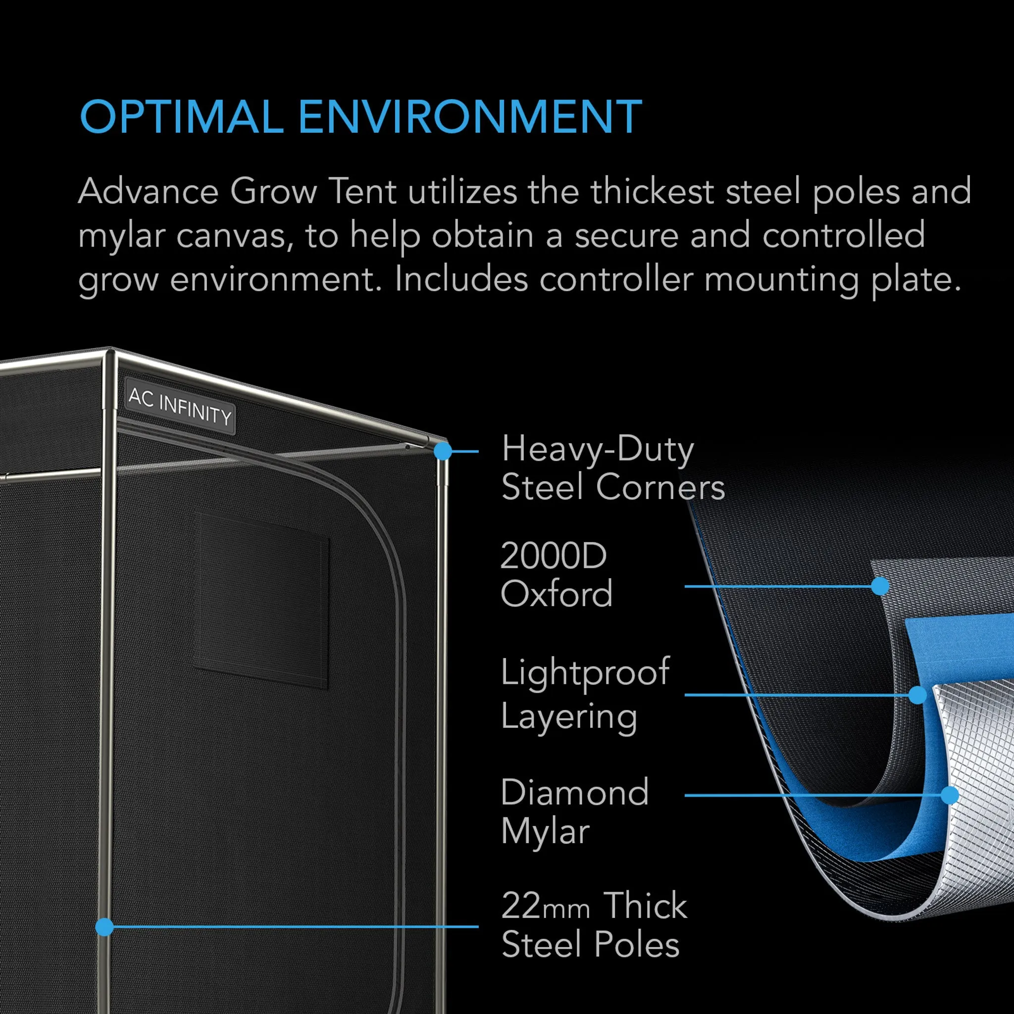 Advance Grow Tent System Compact 2x2