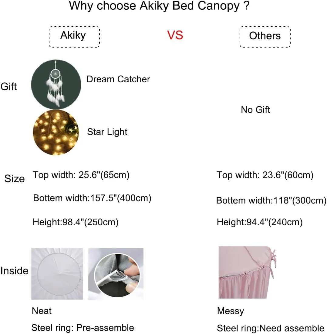 Akiky Kids Bed Canopy with Tassels Natural Crib Canopy with Light for Reading Nook Play Tent Hideaway Hanging Tent Nursery Room Decoration