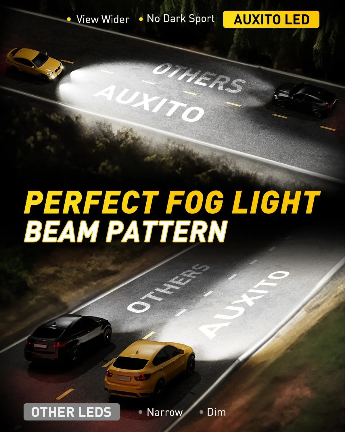 AUXITO 881 LED Fog Light Bulbs, 16,000LM 500% Super Brighter, 10 Years Lifespan, Wireless 1:1 Size Plug-n-Play, 100% Perfect Installation, 886 889 H28 888 894 896 898 LED Bulbs Canbus Ready, Pack of 2
