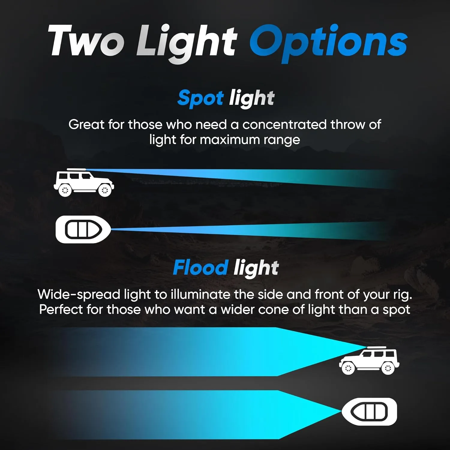 Black Oak LED Pro Series 3.0 Marine 2 Inch POD Light: Flood 40W CREE XM-L2 (2 Pack), Includes Brackets and Wiring Harness, Waterproof Lighting for Offroad Trucks, ATV, UTV, Boats