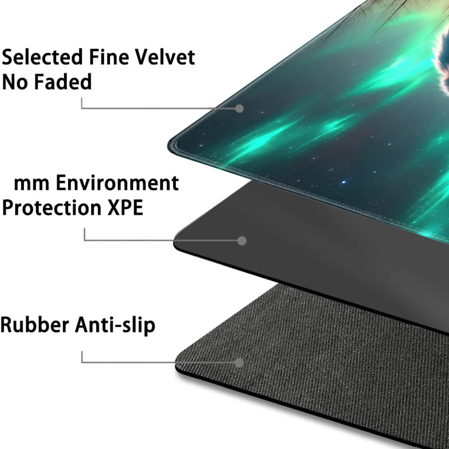 Board Game for TCG Playmat Table Mats Games Size 60X35 cm Mousepad Compatible for MTG RPG CCG Trading Card Game Play mats with 6 Dice (Playmat 107) Wolf 3