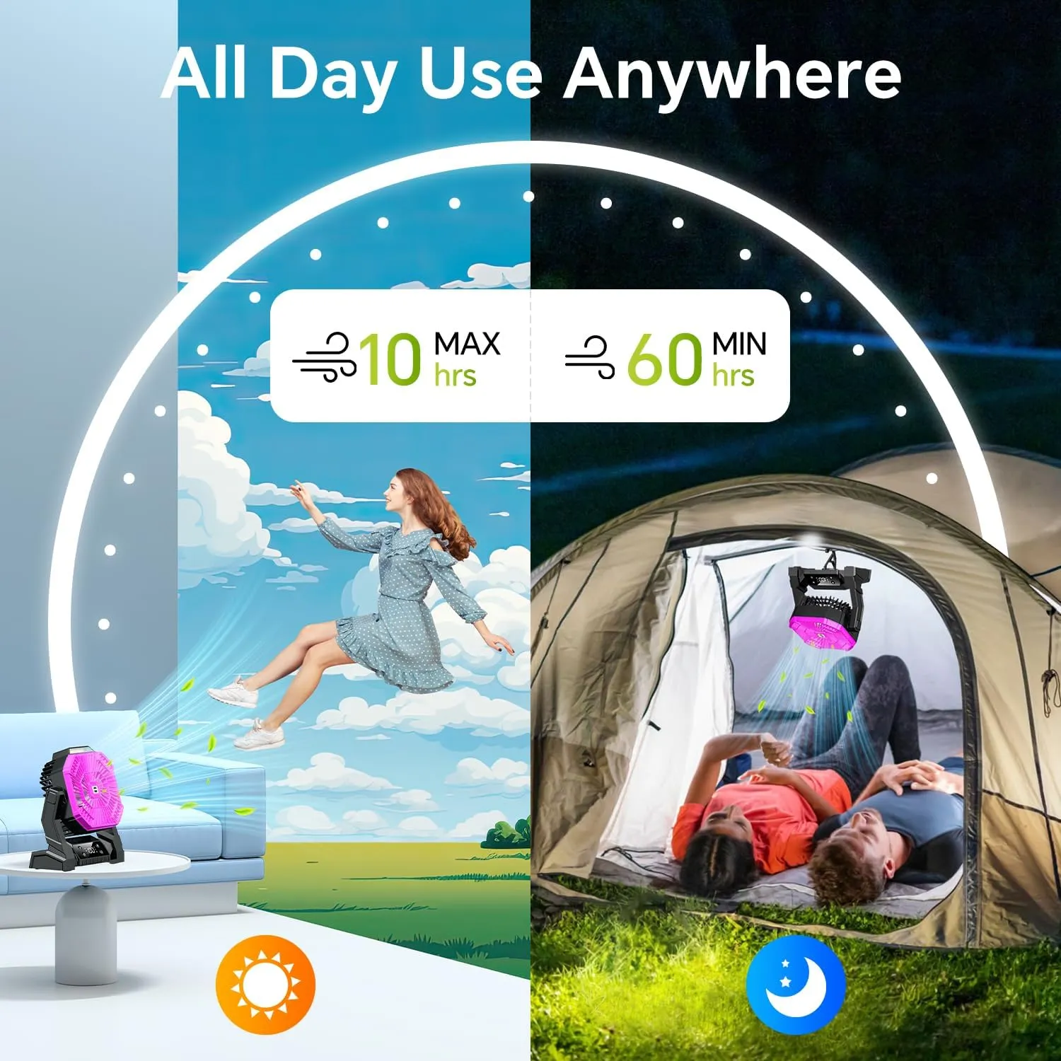 Camping Fan Pink with LED Lantern, 30000mAh Rechargeable Battery Operated Fan with 3 Speeds & Digtal, Personal USB Table for Camping Essential ＆ Hurricane-Ready
