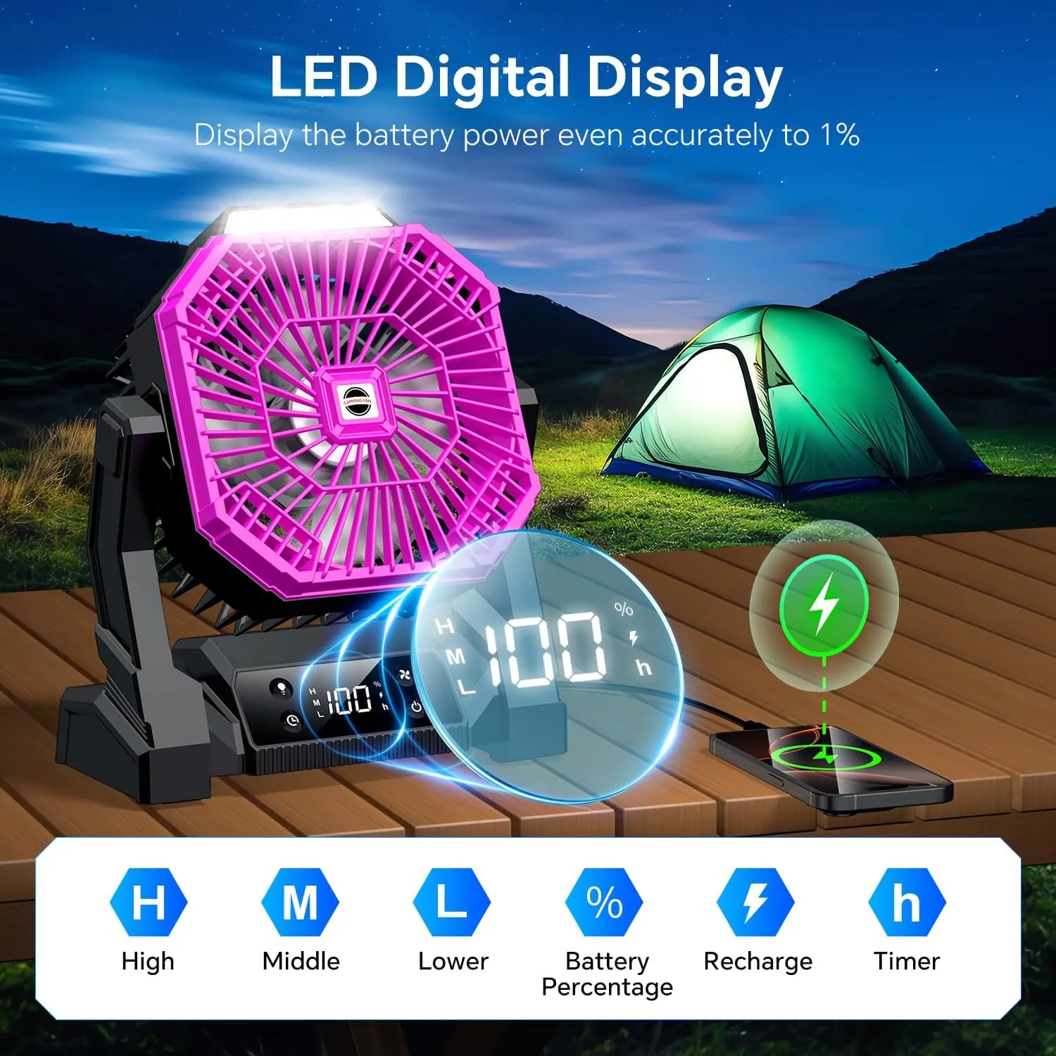 Camping Fan Pink with LED Lantern, 30000mAh Rechargeable Battery Operated Fan with 3 Speeds & Digtal, Personal USB Table for Camping Essential ＆ Hurricane-Ready