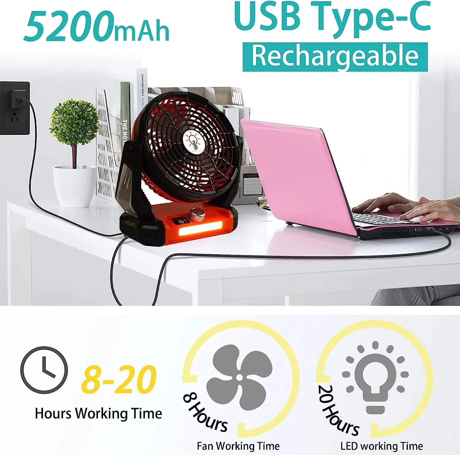 Camping Fan Tent Fan Desk Mini Portable US Rechargeable Battery Fan Electric Pram Fan for Stroller Room Table Travel Home
