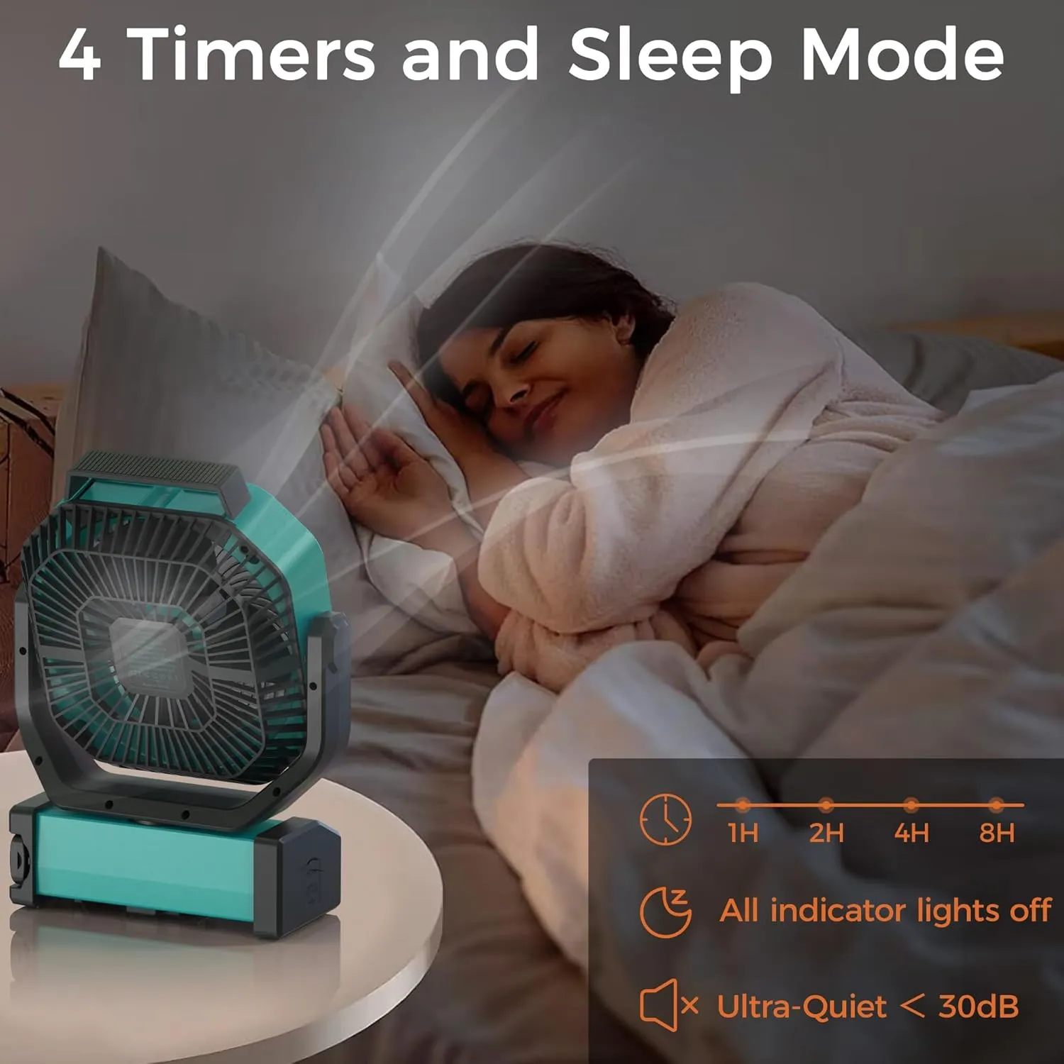 Camping Fan with Light - 20000mAh Rechargeable Battery Fan, 112Hrs Max Run Time, 8 Speeds, Digital Display, Timer, Auto Oscillation, 270° Pivot & Hook for Camping, Power Outage, Hurricane (Blue)
