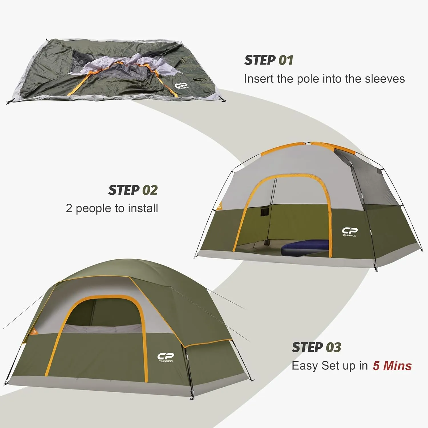 CAMPROS CP Tents for Camping 4/6 Person Tent Waterproof Windproof Double Layer Family Camping Tent, Easy Setup Dome Tent with Large Mesh Windows & Wider Door for Outdoor Camping & Hiking