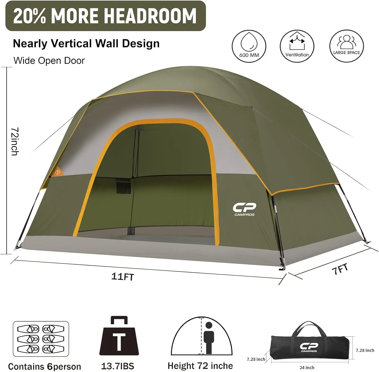 CAMPROS CP Tents for Camping 4/6 Person Tent Waterproof Windproof Double Layer Family Camping Tent, Easy Setup Dome Tent with Large Mesh Windows & Wider Door for Outdoor Camping & Hiking