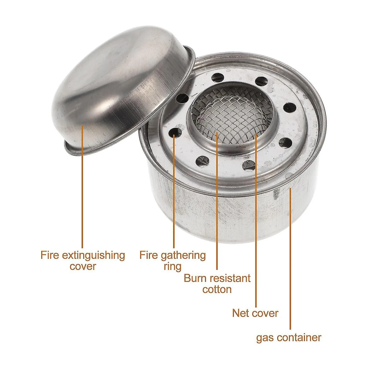 Chafing Dish Fuel Cans Mini Burner Hot Pot Stove Wick Camping Mini Pot Stand