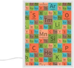 Chemical Periodic Table Mirror Night Light 2 in 1 Mirror & Night Lamp Personalized Decoration Birthday Gifts