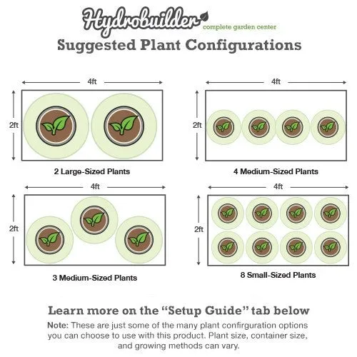 Covert 2' x 4' Fluorescent T5 Grow Tent Kit With Automated Ventilation Package