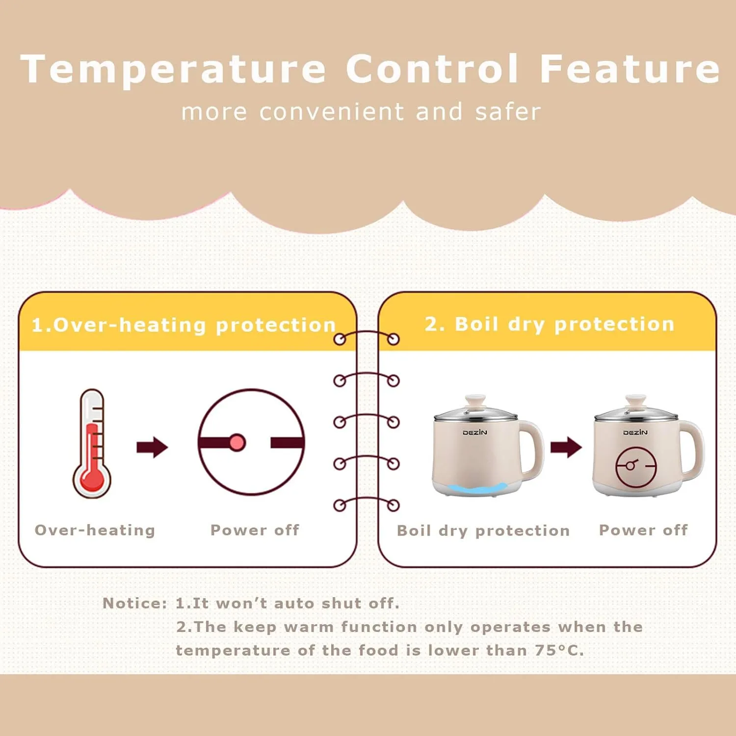 Dezin Hot Pot Electric with Steamer, Rapid Noodles Cooker, Stainless Steel Electric Pot 1.6 Liter, Perfect for Ramen, Egg, Dumpling, Soup, Oatmeal with Temperature Control and Keep Warm Function