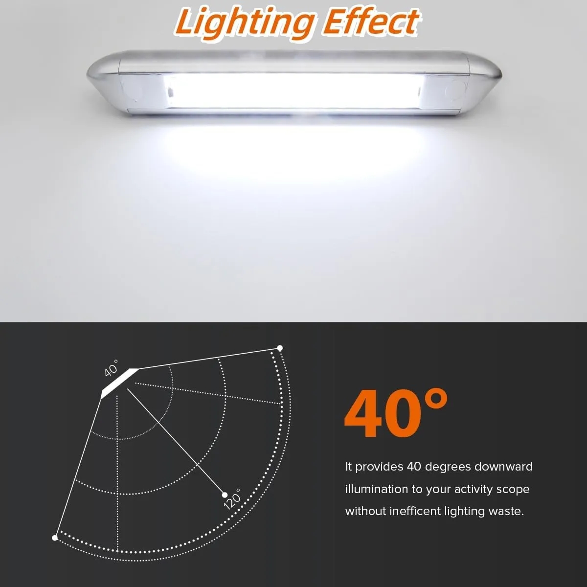 Dream lighting RV Exterior Light Fixture LED Waterproof Porch Awning Light 12V Camping Light Strip 10inch Cool White, Silver Shell