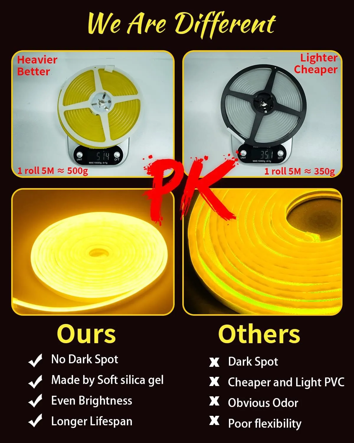 EverBright Red Led Neon Strip Light 12V Silicone Indoor Outdoor 16.4Ft 600SMD Waterproof Flexible for Signboard Bar Home TV Kitchen Bedroom Wedding Event Party Holiday Decoration (No Power Adapter)