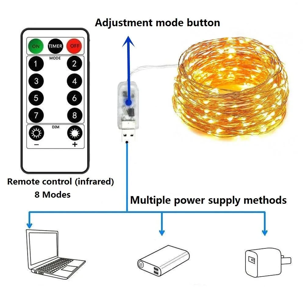 EverGlow 8-Mode String Lights