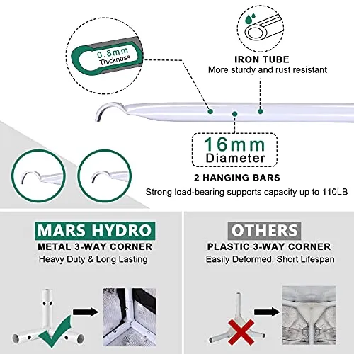 FC3000 with 3.3x3.3 Grow Tent for Indoor Plant mars hydro Grow Tent kit Complete