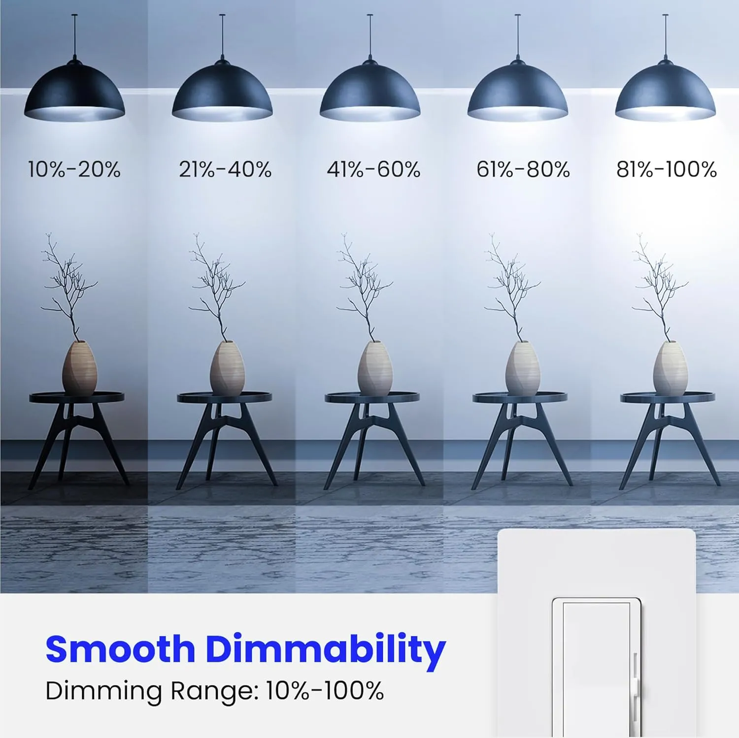 Feit Electric A15 LED Light Filament Bulb, 60W Equivalent, Dimmable, E26 Base, 5000K Daylight, 750 Lumens, Vintage Edison Light Bulb for Home, Office, 13-Year Lifetime, BPA1560W950CAFIL2RP6, 12 Pack