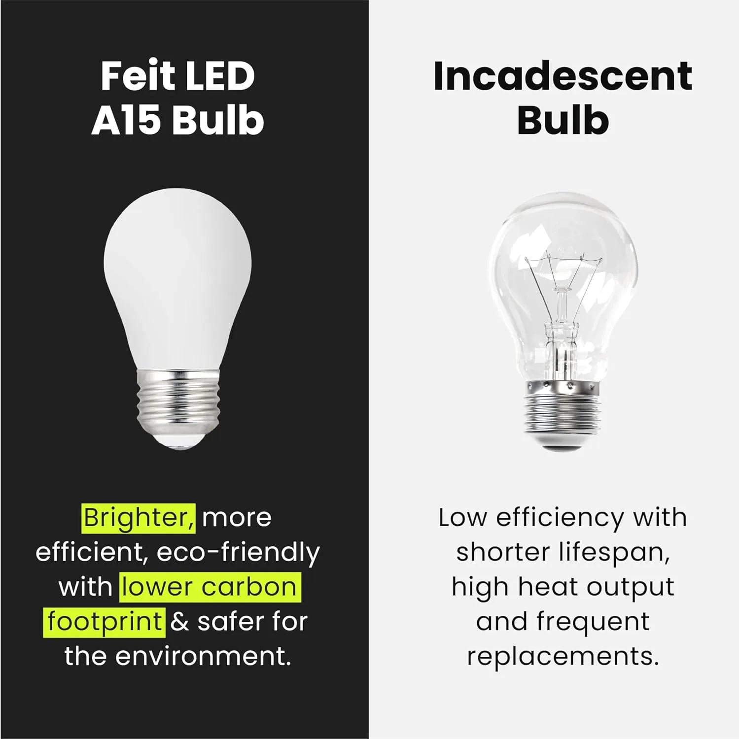 Feit Electric A15 LED Light Filament Bulb, 60W Equivalent, Dimmable, E26 Base, 5000K Daylight, 750 Lumens, Vintage Edison Light Bulb for Home, Office, 13-Year Lifetime, BPA1560W950CAFIL2RP6, 12 Pack