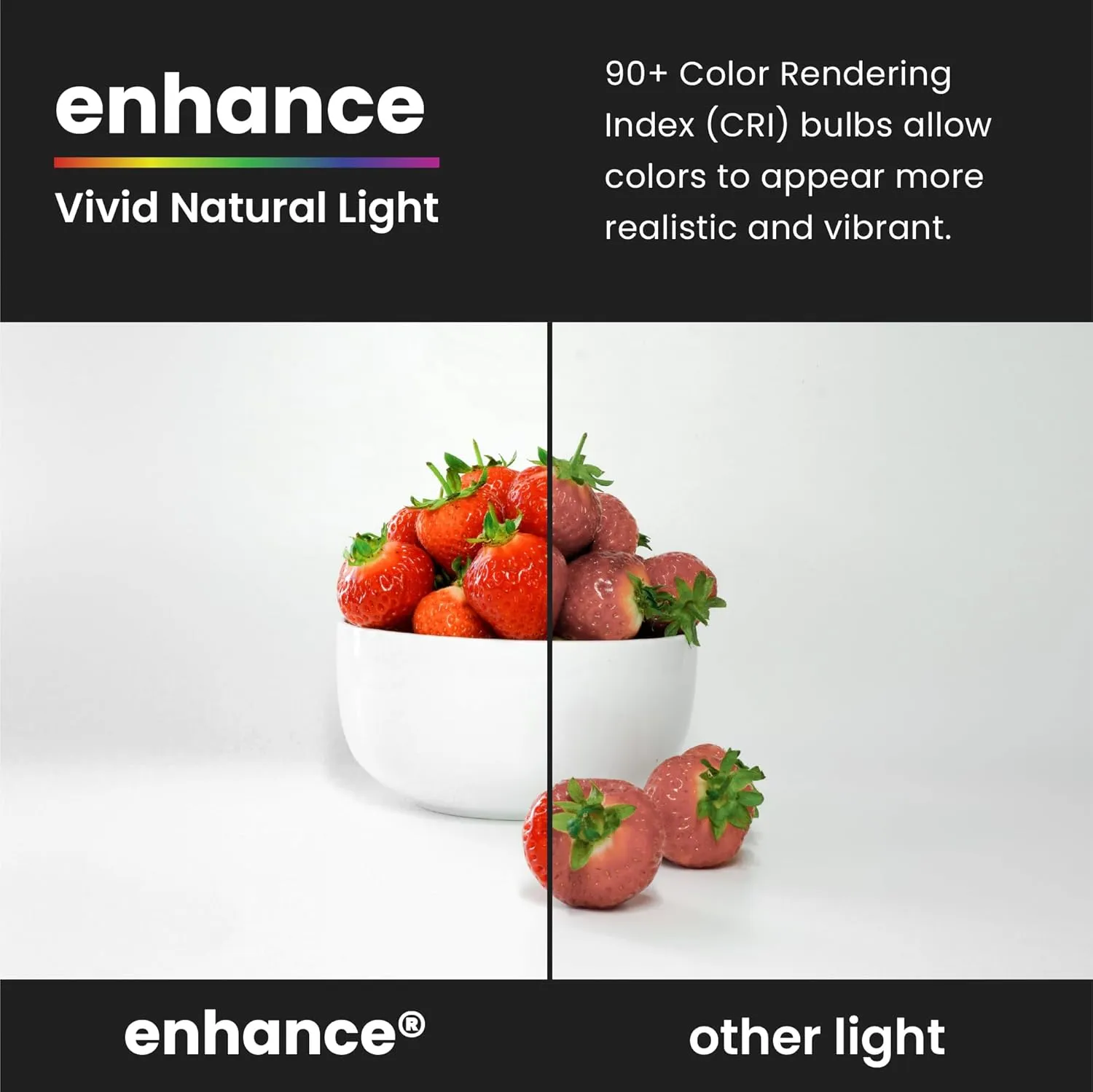 Feit Electric BR30 LED Light Bulb, 100W Equivalent, Dimmable, 1400 Lumens, E26 Standard Base, 5000K Daylight, 90 CRI, Flood Light Bulb for Recessed Cans, 22-Year Lifetime, BR30DM/1400/950CA/4, 4 Pack
