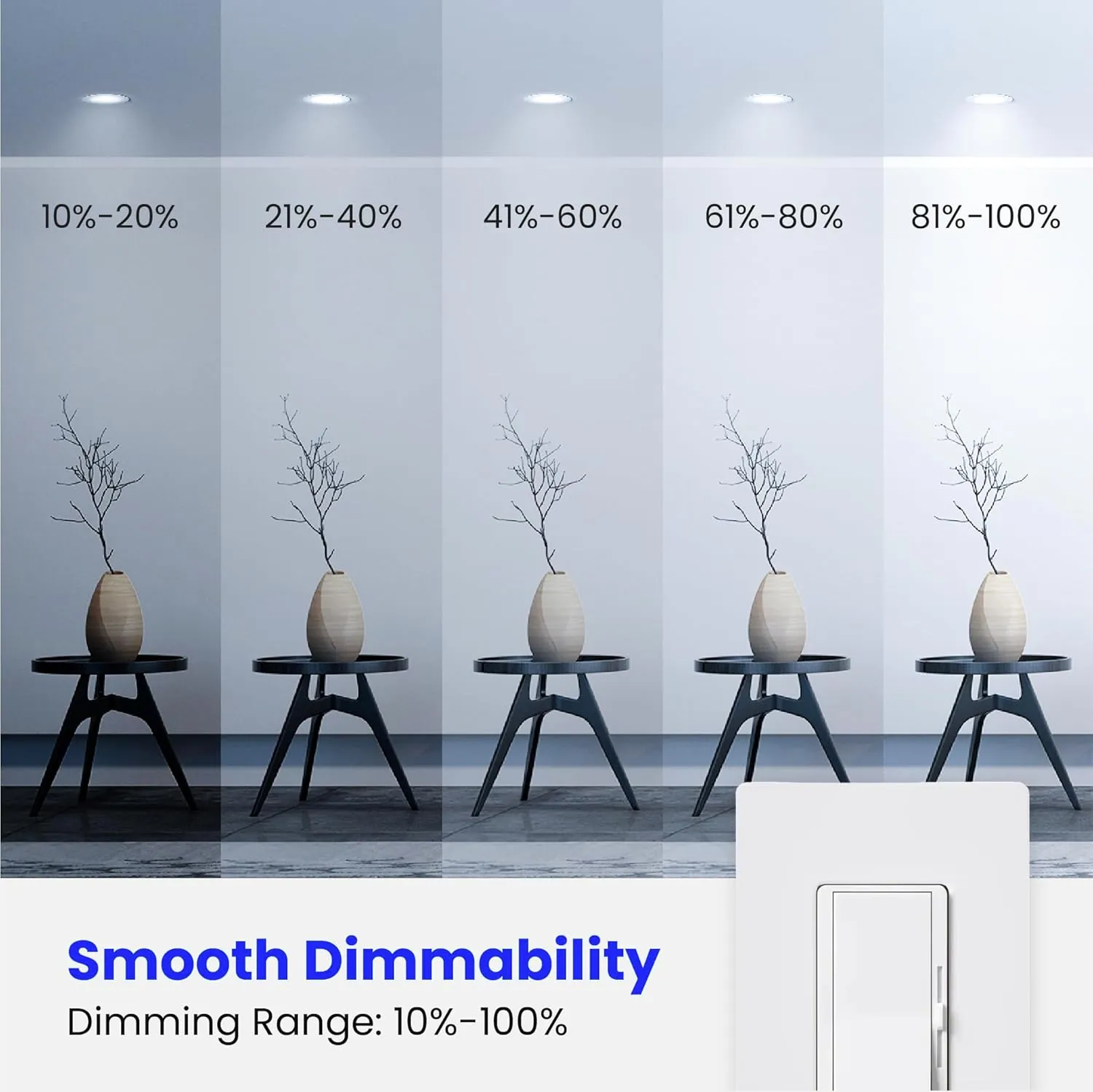 Feit Electric BR30 LED Light Bulb, 100W Equivalent, Dimmable, 1400 Lumens, E26 Standard Base, 5000K Daylight, 90 CRI, Flood Light Bulb for Recessed Cans, 22-Year Lifetime, BR30DM/1400/950CA/4, 4 Pack