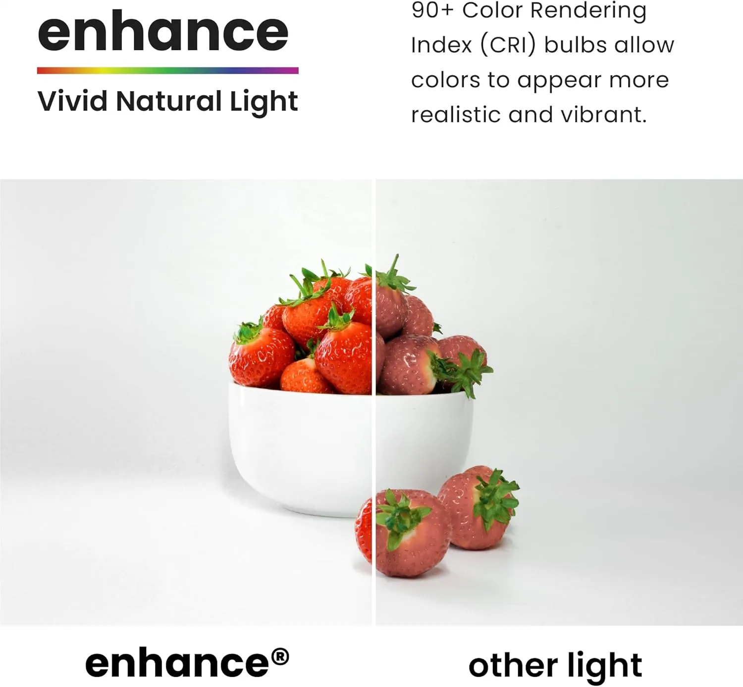 Feit Electric LED BR30 Light Bulbs, 65W Equivalent, Dimmable, 10 Year Life, 650 Lumens, 5000k Daylight, E26 Base Recessed Can Light Bulbs, Flood Light Bulbs, Damp Rated, 6 Pack, BR30DM/850/10KLED/6