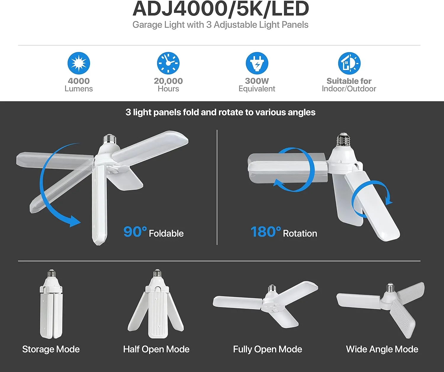 Feit Electric LED Garage Light, 3 Panel Adjustable Screw-in LED Shop Light Bulb, E26 Base, 4000 Lumens, Non-Dimmable, 5000k Daylight, Garage Ceiling Light, White, ADJ4000/5K/LED