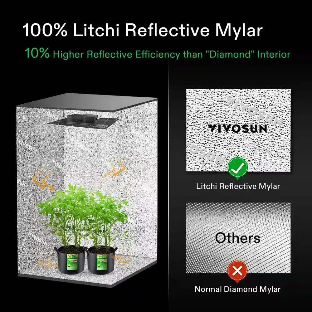 Ft. Ft. and Floor Observation Mylar Hydroponic Tray 4 with Grow Tent 4 X Window Exclusive offer Trusted