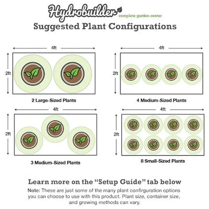 Gorilla Grow Tent 2' x 4' Fluorescent T5 Grow Tent Kit With Automated Ventilation Package